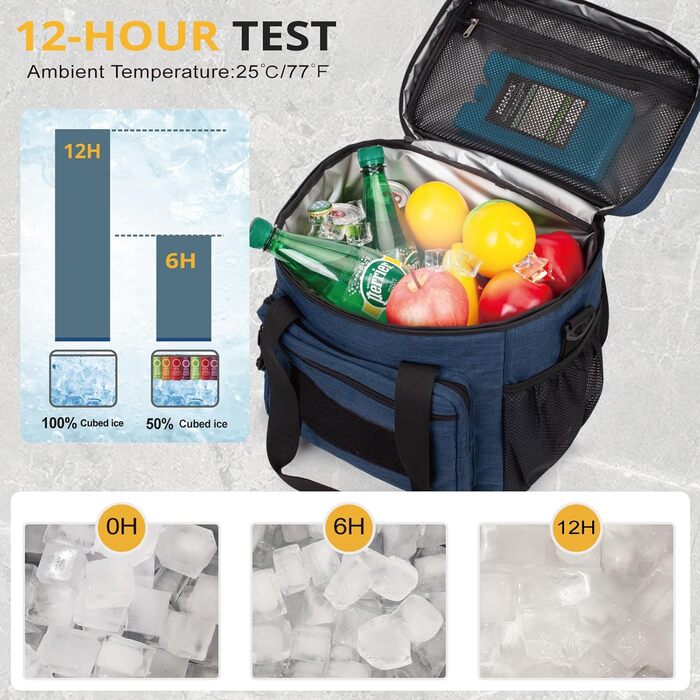 Тактична сумка для ланчу для чоловіків 12,3 л синя Bunnychic