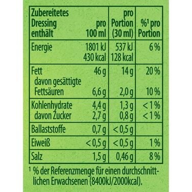 Італійська художня заправка Knorr Salatkrnung, упаковка 15 шт. (15 x 5 x 30 мл) (450 мл (упаковка 5 шт.))