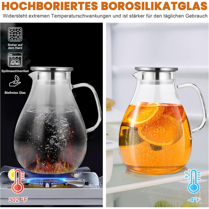 Скляний глечик з кришкою та широкою ручкою 3 л SUSTEAS