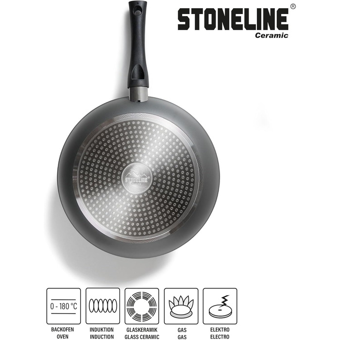 Набор сковородок Ø 20/24/28 см STONELINE