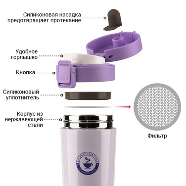 Термокружка для чая и кофе Fissman 320 мл (9634)