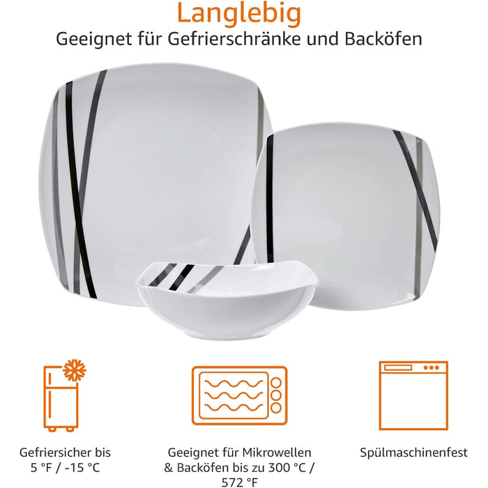 Набір посуду Kitchen-Profi Basics, 18 предметів, для 6 осіб (Modern Rays)