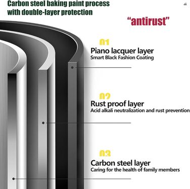 Складаний бризкозахисний екран для кухні 40 х 40 см Evimstil