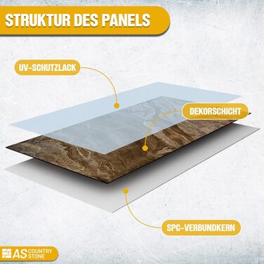 Стінові панелі AS Country Stone під мармур 60x120 см ПВХ-облицювання стіни з пластикових панелей для кухні, ванної кімнати тощо Панель кухонного фартуха (4 шт., колір Arebesceto Brown)