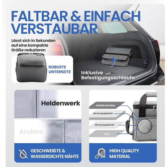 Маленька термосумка 10 л темно-сіра HELDENWERK