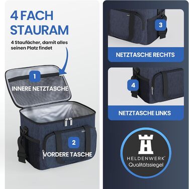 Маленька термосумка 10 л темно-синя HELDENWERK