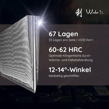 Набор ножей сантока 24 и 30 см Wakoli