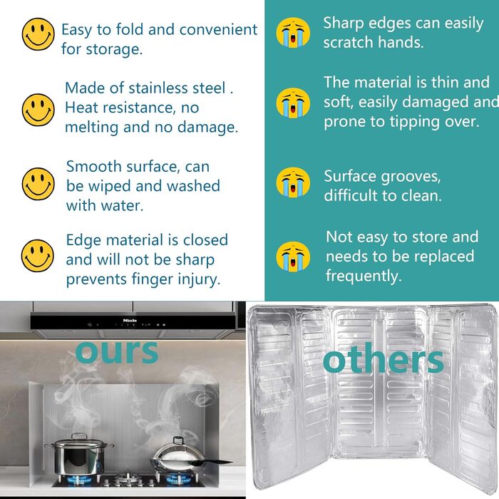 Двосторонній захист від бризок для кухонної плити 2 шт dttbgg