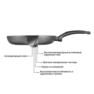 Сковорідка для смаження Fissman GREY STONE 26x4,8 см (4970)