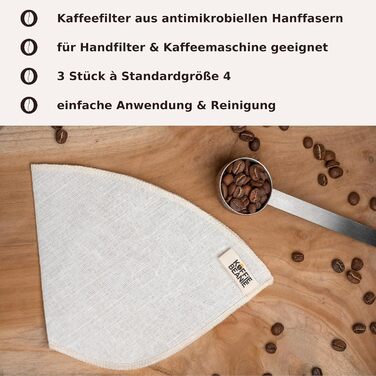 Многоразовый кофейный фильтр 3 шт Koffie Beanie