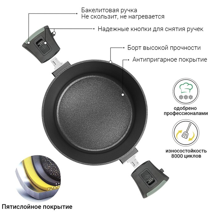 Каструля Fissman BRILLIANT 28x13,5 см / 7,1л зі знімними ручками (14383)