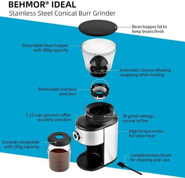 Кавомолка з конічними жорнами Behmor