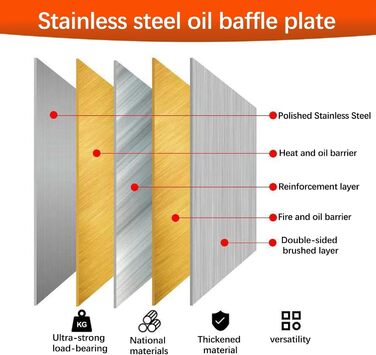 Защита от брызг масла из нержавеющей стали для жарки Generisch