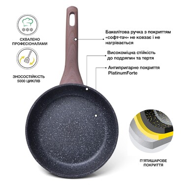 Сковорода для жарки Fissman GRANDEE STONE 28x6,5 см (4419)