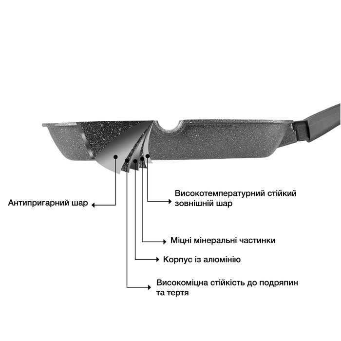 Квадратна сковорідка-гриль Fissman GREY STONE 28x4,3 см (4978)