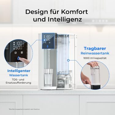 Настільна система зворотного осмосу CoreRO з мінералізатором WD‑C1SL Waterdrop