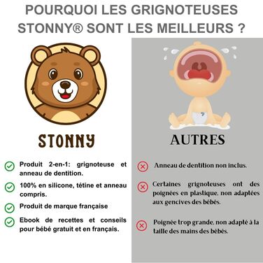 Силиконовый ниблер для детей STONNY