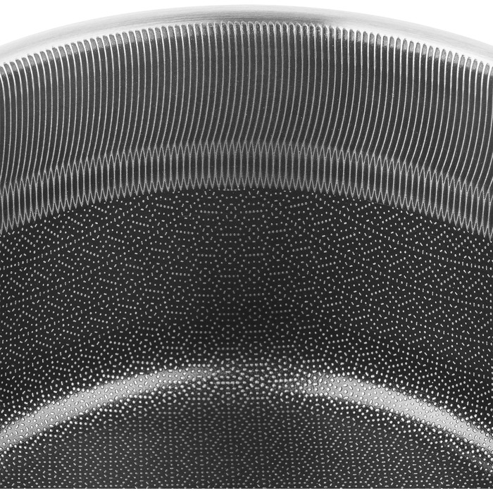 Набор кастрюль с антипригарным покрытием в форме сот со стеклянными крышками, 5 предметов Peak Zwilling