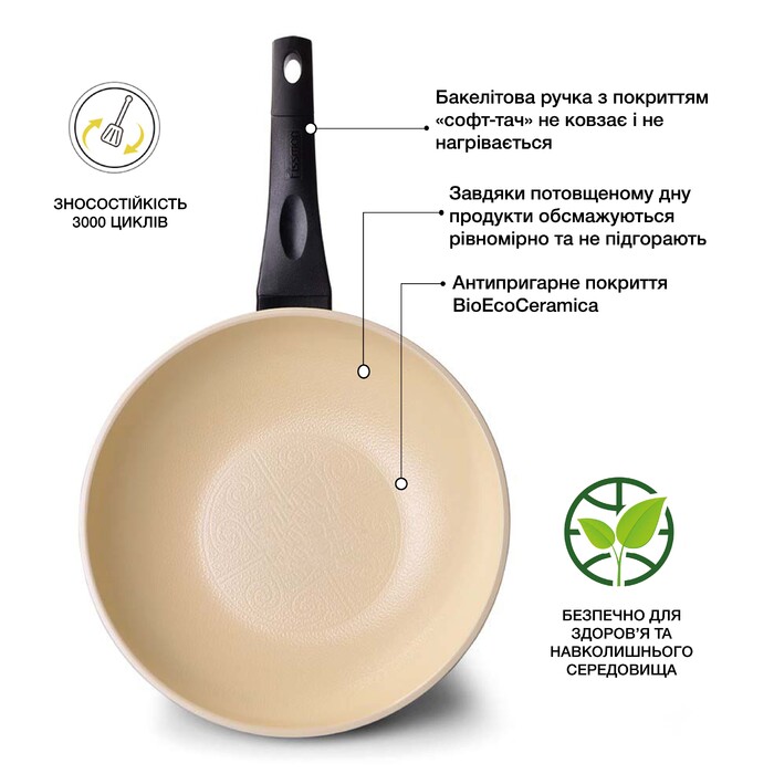 Сковорода Fissman OLYMPIC 20 см (4521)