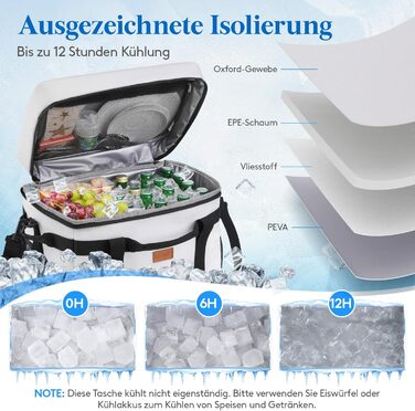 Термосумка 40 л шовково-сіра Lifewit