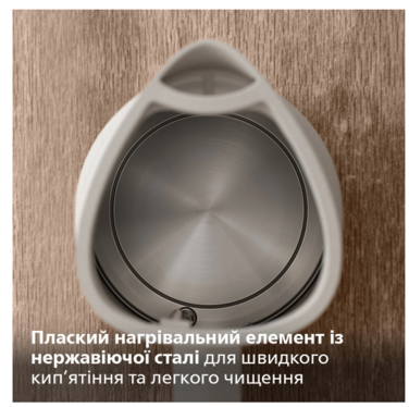 Электрочайник Philips HD9365/10 (6806401)