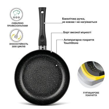 Глибока сковорідка Fissman PROMO 20x5,5 см (14996)