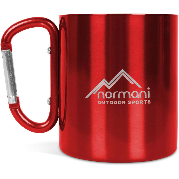 Набір туристичного посуду 6-предметів червоний normani