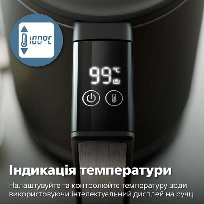 Электрочайник Philips HD9396/90 (6963222)