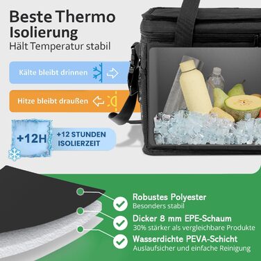 Велика складна термосумка 30 л COTTARA