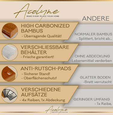 Разделочная доска с 4 поддонами для капель Acolyne