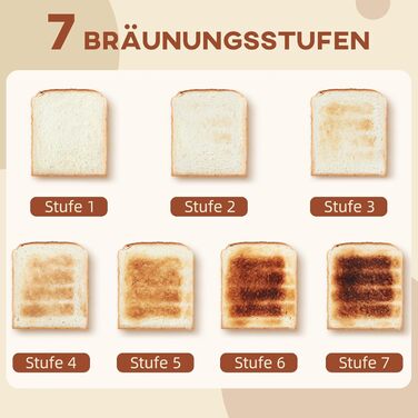 Набір тостерів HOMCOM Kettle, набір для сніданку з нержавіючої сталі з тостером на 4 скибочки, чайник 1,7 л, 2200 Вт, 7 рівнів підрум&39янення, піддон для крихт, розморожування, розігрівання та термостат Strix, вершки