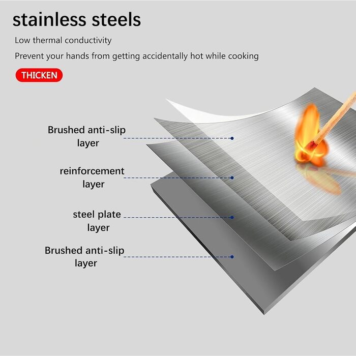 Сложная защита от брызг из нержавеющей стали 80 х 45 х 40 см Generisch