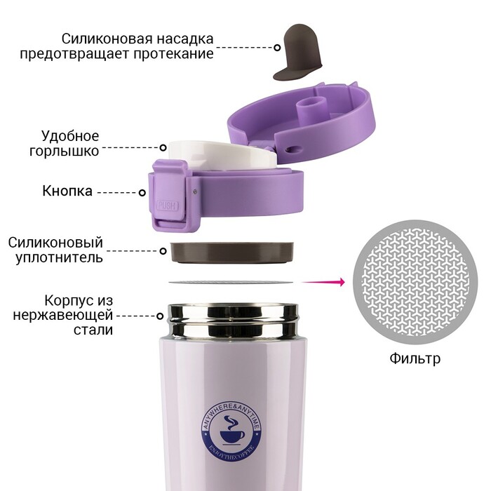 Термокружка для чая и кофе Fissman 320 мл (9634)