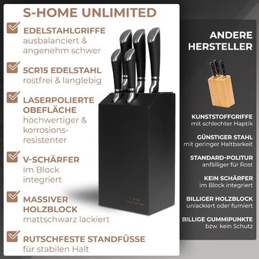 Набор 6 предметов кухонных ножей с деревянным блоком S-Home Unlimited