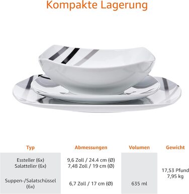 Набір посуду Kitchen-Profi Basics, 18 предметів, для 6 осіб (Modern Rays)