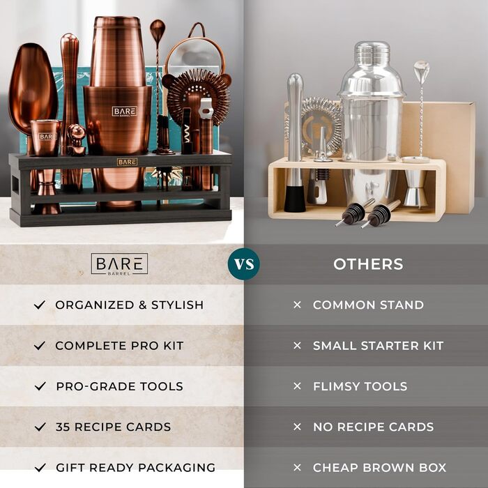 Набір для коктейлів 16 предметів мідний Bare Barrel