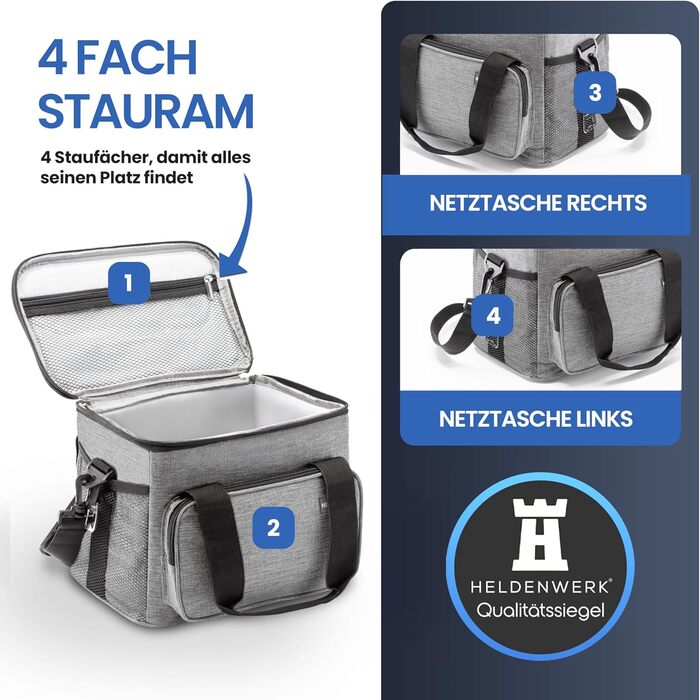 Маленька термосумка 10 л світло-сіра HELDENWERK