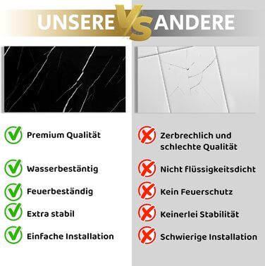 Стінові панелі AS Country Stone під мармур 60x120 см ПВХ-облицювання стіни з пластикових панелей для кухні, ванної кімнати тощо Панель кухонного фартуха (, чорний)