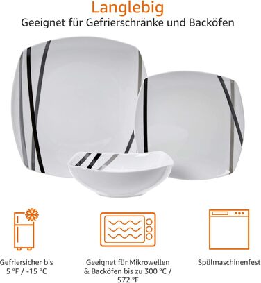 Набір посуду Kitchen-Profi Basics, 18 предметів, для 6 осіб (Modern Rays)