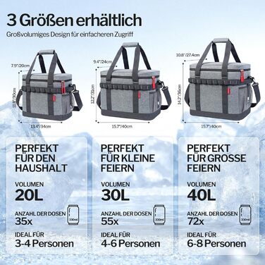 Термосумка для кемпінгу 20 л PeranoRidia