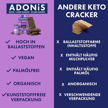 Кето крекеры с черным перцем и морской солью, 10 упаковок по 60 г Adonis