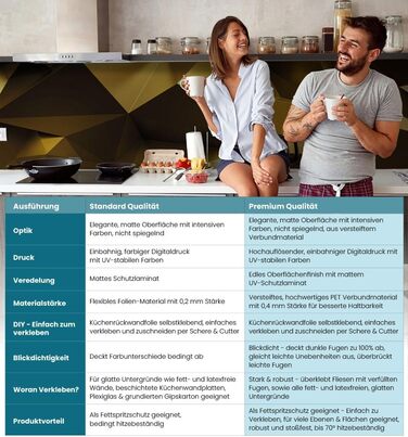 Самоклеючий кухонний фартух - матовий, жорстка бризкозахисна плівка як доступна альтернатива склу, легке встановлення та очищення - висота 60 см - Дизайн Кам&39яна стіна чорного кольору 80 x 60 см (золотий, Ш 340 см x В 60 см, 0,2 мм)