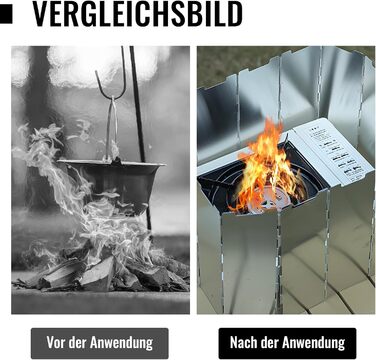 Вітрове екран для кемпінгової плити CPENG