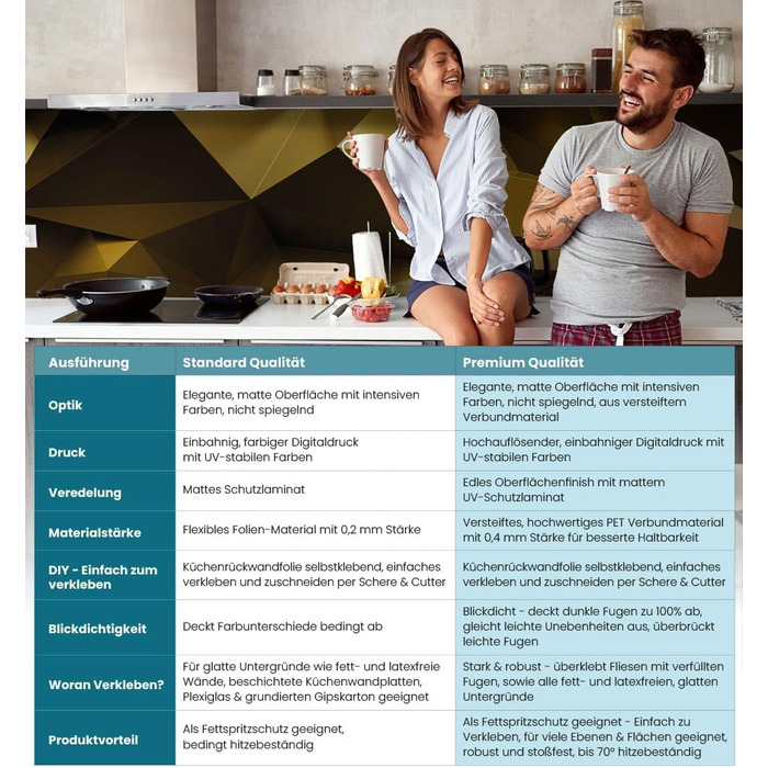 Самоклеючий кухонний фартух - матовий, жорстка бризкозахисна плівка як доступна альтернатива склу, легке встановлення та очищення - висота 60 см - Дизайн Кам&39яна стіна чорного кольору 80 x 60 см (золотий, Ш 340 см x В 60 см, 0,2 мм)