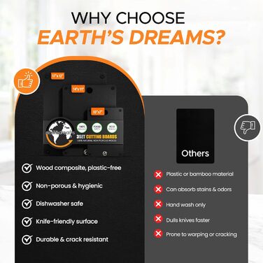 Набір обробних дощок 3 шт Earth's Dreams