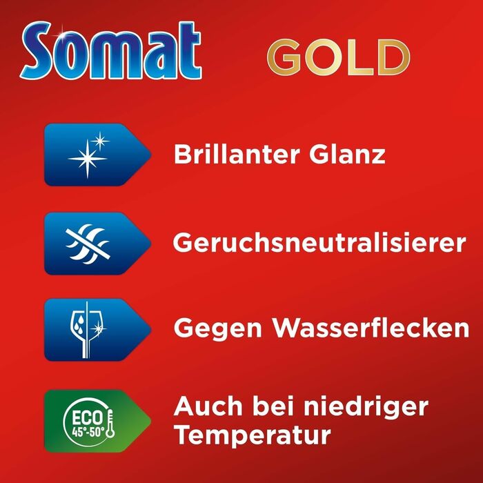 Таблетки для посудомийної машини 105 таблетками Somat
