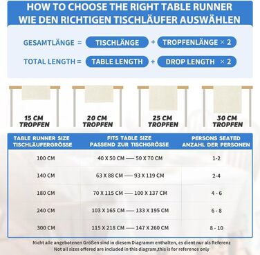 Весняна скатертина на стіл 140 х 40 см бежевий Artoid Mode