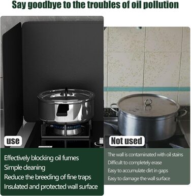 Складаний бризкозахисний екран для кухні 40 х 40 см Evimstil