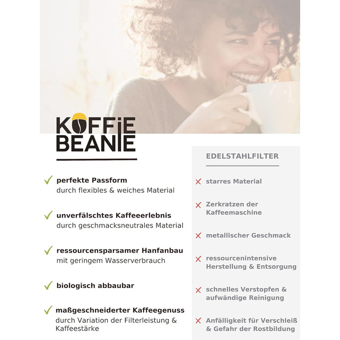 Многоразовый кофейный фильтр 3 шт Koffie Beanie
