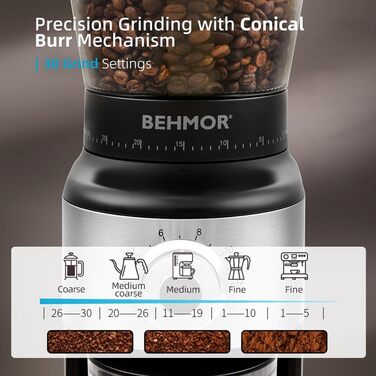 Кавомолка з конічними жорнами Behmor